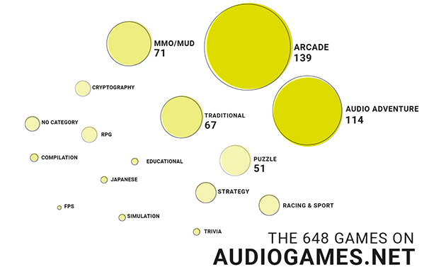 IP e-Games Holds Its First Guild Congress - Dominguez Marketing  Communications Inc.