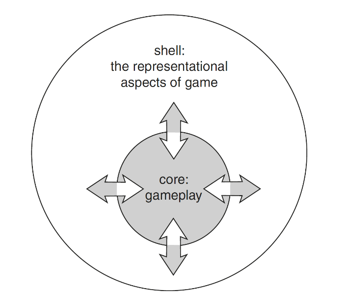 duality of the scp foundation i saw a severe lack of GOI ball in the  subreddit hope you enjoy : r/SCP